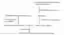 Fig. 02 - ENGINEERING OF PLANTS TO EXHIBIT SELF-COMPATIBILITY