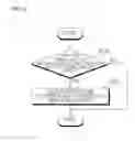 Fig. 22 - Apparatus for treating laundry and method for controlling the same