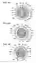 Fig. 04 - Grommet