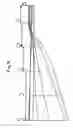 Fig. 09 - Jet nozzle mixer