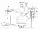 Fig. 01 - Pyrolyzing gasification system and method of use