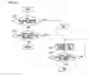Fig. 07 - Cold trap and cold trap regeneration method