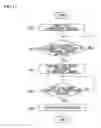 Fig. 08 - Cold trap and cold trap regeneration method