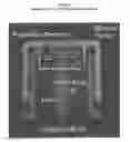 Fig. 06 - Using Carbon Dioxide Regulators to Extend the Shelf Life of Plastic Packaging