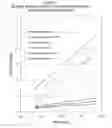 Fig. 08 - Using Carbon Dioxide Regulators to Extend the Shelf Life of Plastic Packaging