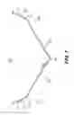 Fig. 08 - WATERCRAFT HULL