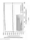 Fig. 167 - TEMPLATE FOR THREE-DIMENSIONAL THIN-FILM SOLAR CELL MANUFACTURING AND METHODS OF USE