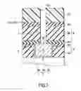 Fig. 02 - Semiconductor device manufacturing method and target substrate processing system