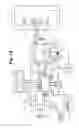 Fig. 02 - METHODS AND EQUIPMENT FOR HEATING AND COOLING BUILDING ZONES