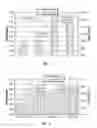 Fig. 02 - VISCOSIFICATION AND FOAMING OF POLYACRYLAMIDES