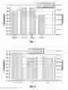 Fig. 03 - VISCOSIFICATION AND FOAMING OF POLYACRYLAMIDES