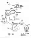 Fig. 49 - Banking system controlled by data bearing records