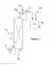 Fig. 02 - Method for production of a liquid composition of an ortho-dihydroxybenzene compound of high purity and said composition