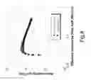 Fig. 09 - METHOD OF FORMING OF A SEMICONDUCTOR FILM, METHOD OF MANUFACTURE OF A SEMICONDUCTOR DEVICE AND A SEMICONDUCTOR DEVICE