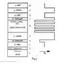 Fig. 02 - Method of growing semiconductor heterostructures based on gallium nitride