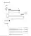 Fig. 02 - Semiconductor for light emitting device