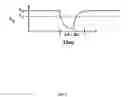 Fig. 06 - Solid state neutron detector