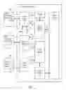 Fig. 03 - Power supply system for an electronic device