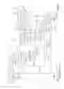 Fig. 08 - ELECTRICAL LOAD DRIVE DEVICE