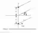Fig. 02 - Systems and methods for providing antenna calibration
