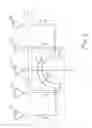 Fig. 02 - Cellular Antenna Phase Shifter Positioning Using Motorized Torque Lever