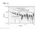 Fig. 12 - Liquid crystal display device