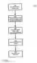 Fig. 09 - System, apparatus and method for mapping