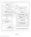 Fig. 02 - HANDHELD ELECTRIC APPARATUS AND GRAPHIC INTERFACE OPERATION METHOD