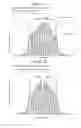 Fig. 04 - System for generating a light beam in the area in front of a motor vehicle