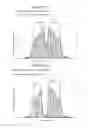 Fig. 05 - System for generating a light beam in the area in front of a motor vehicle