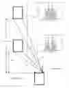Fig. 10 - System for generating a light beam in the area in front of a motor vehicle