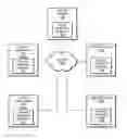 Fig. 01 - System and method for acquiring images of medication preparations