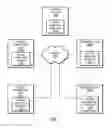 Fig. 02 - System and method for acquiring images of medication preparations