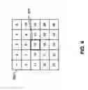 Fig. 10 - Range measurement using multiple coded apertures