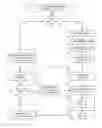 Fig. 01 - Caching network service resources