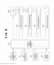 Fig. 07 - Image forming apparatus and method mitigating effects of pixel correction while compensating for shift in scanning position