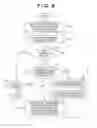 Fig. 08 - Image forming apparatus and method mitigating effects of pixel correction while compensating for shift in scanning position