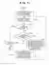 Fig. 10 - Image forming apparatus and method mitigating effects of pixel correction while compensating for shift in scanning position