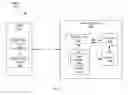 Fig. 02 - Multiple media type printing
