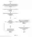Fig. 07 - Multiple media type printing