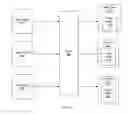 Fig. 09 - Multiple media type printing