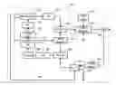 Fig. 01 - Bias point control circuit for externally modulated transmitter