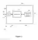 Fig. 02 - Electromagnetically-shielded portable storage device