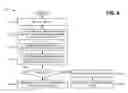 Fig. 09 - Pinning and protection on link aggregation groups