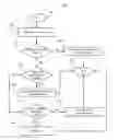 Fig. 01 - Parameterized quality of service for multimedia in a coaxial network