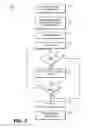 Fig. 04 - Scheduling for power savings in a wireless network