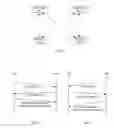 Fig. 02 - Techniques for initiating communication in a wireless network