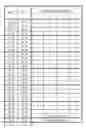 Fig. 01 - Apparatus and method for feeding back data receiving status