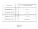 Fig. 08 - Apparatus and method for feeding back data receiving status