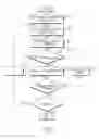 Fig. 02 - APPARATUS AND METHOD FOR IMPROVING TRANSMISSION EFFICIENCY IN WIRELESS COMMUNICATION SYSTEM